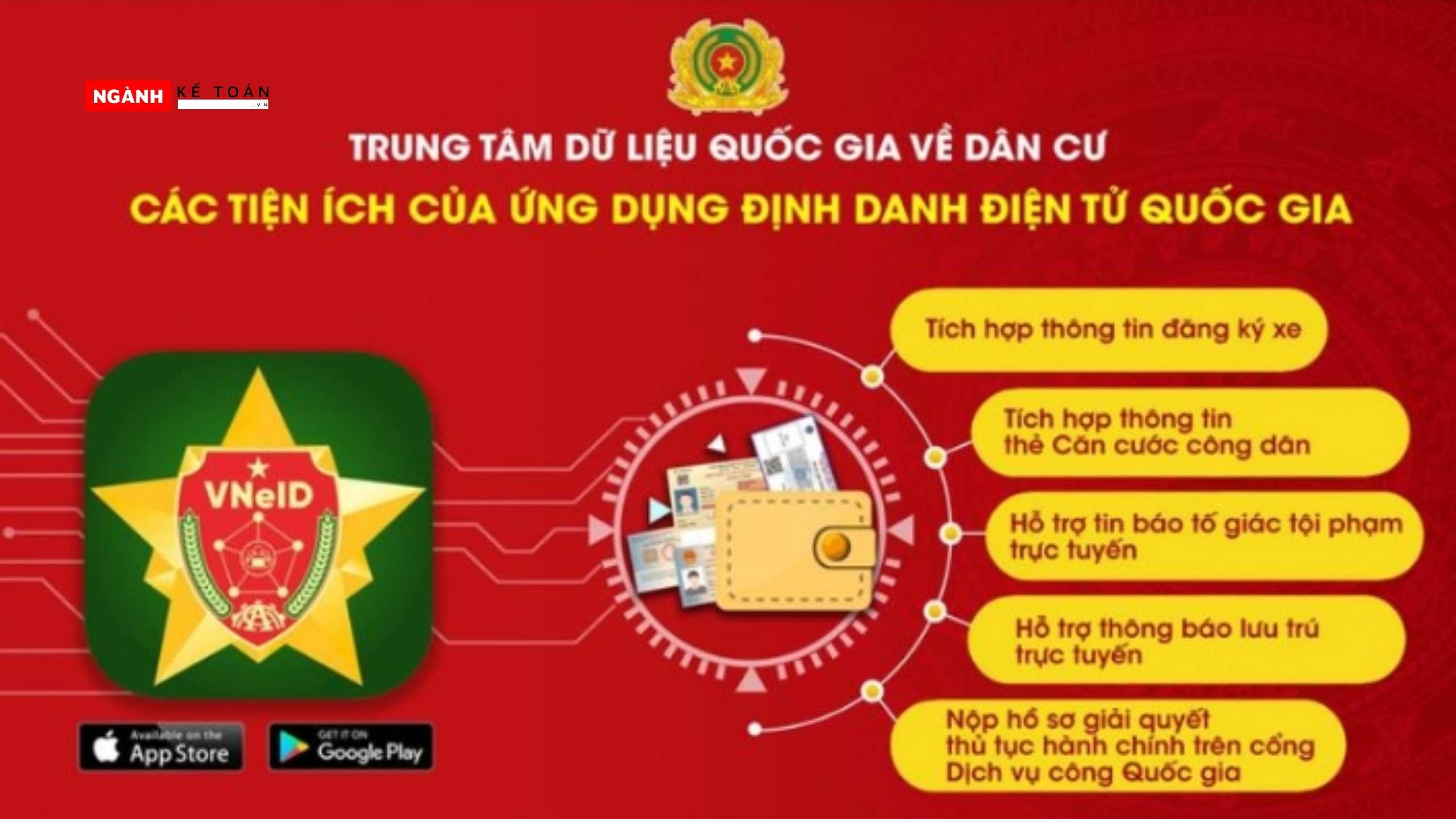 Đăng ký định danh điện tử mức 2 có lợi ích gì