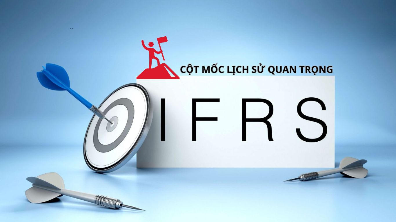 Cột mốc lịch sử quan trọng IFRS