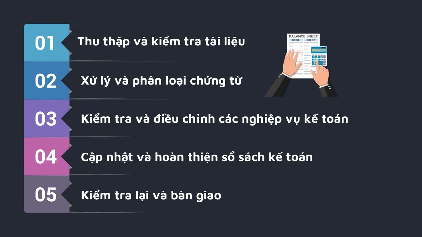 5 bước thực hiện dọn dẹp sổ sách kế toán