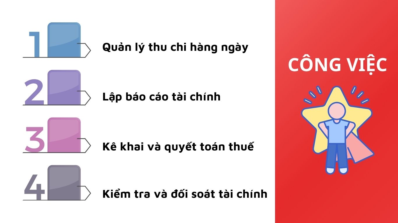 Công việc của dịch vụ kế toán trường học