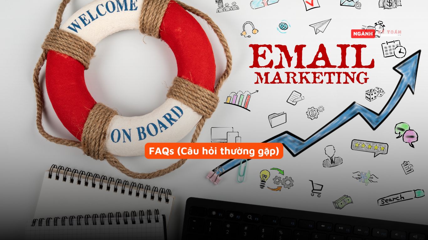 FAQs (Câu Hỏi Thường Gặp) FAQs (Câu Hỏi Thường Gặp)