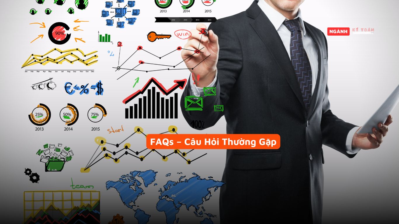 FAQs – Câu Hỏi Thường Gặp FAQs – Câu Hỏi Thường Gặp